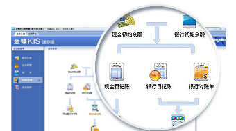 金蝶KIS迷你版出納管理