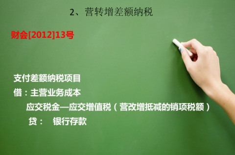 金蝶KIS標準版新功能