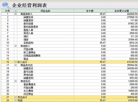 金蝶KIS商貿版新功能