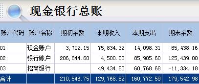 金蝶KIS商貿版新功能
