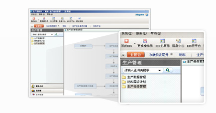 金蝶KIS旗艦版功能詳情